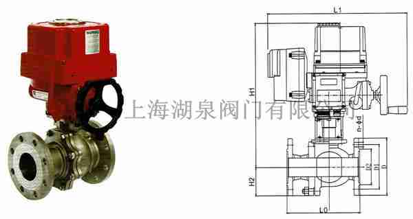 防爆 電動(dòng) 緊急切斷閥