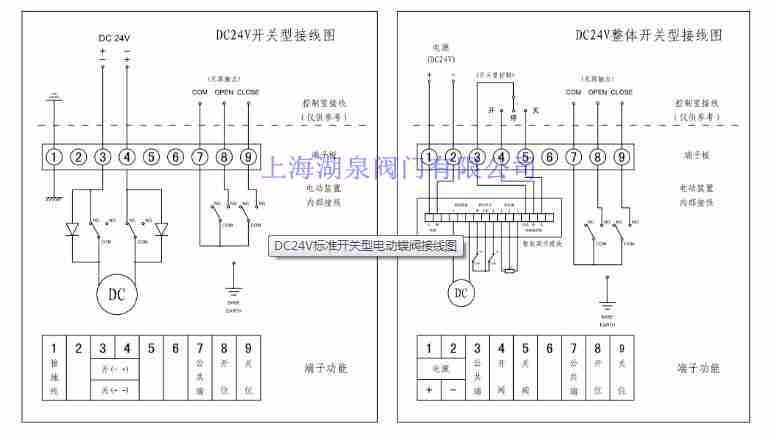 24v電動閥執行器接線圖