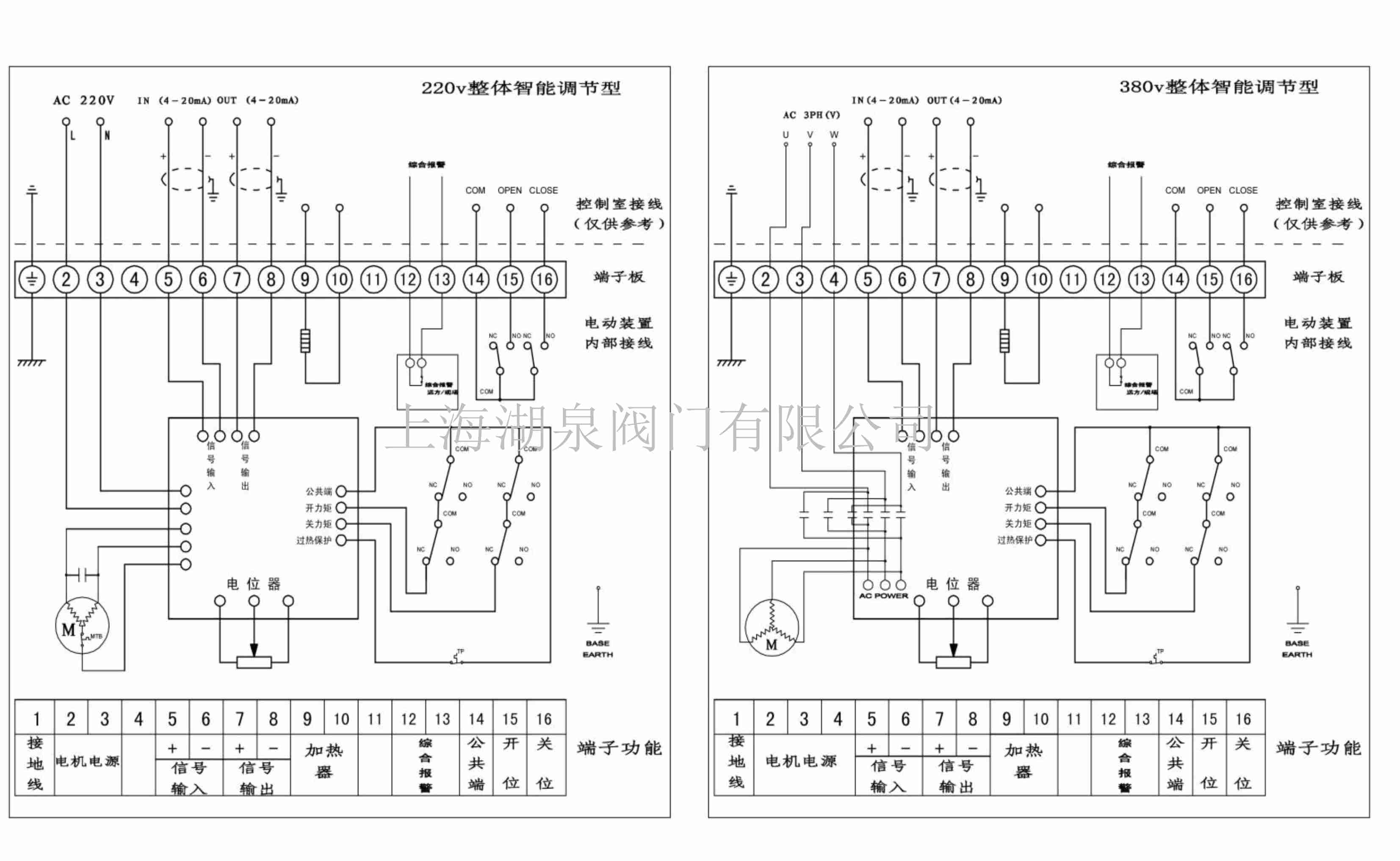 電動控制閥門接線圖