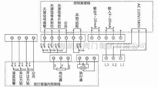 小型電動調節球閥