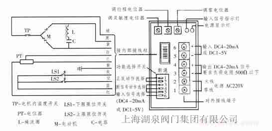 電動調節閥的工作原理和使用方法