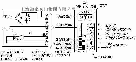 智能調節型電動球閥