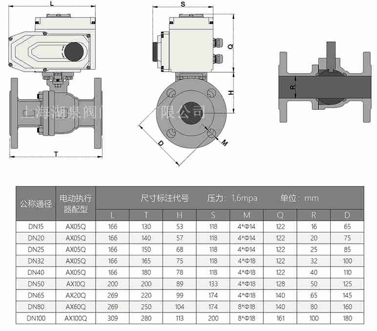 dn80電動球閥