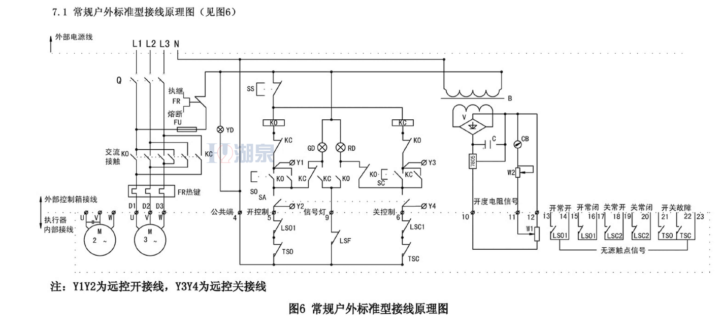 開關型電動閥門