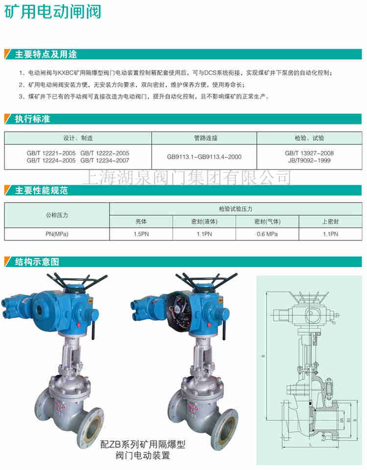 礦用隔爆型電動閘閥MKZ941H-64C DN250